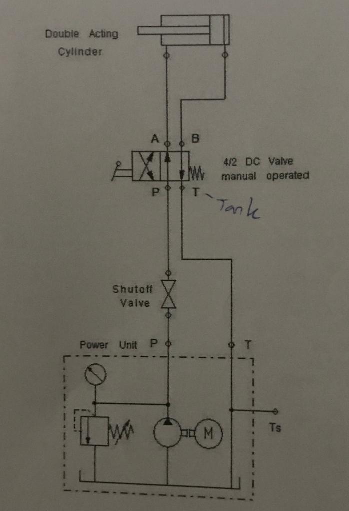 Please Describe How This Circuit Work 1
