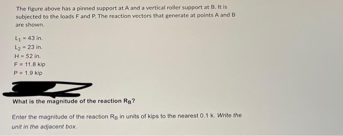 Rb B L 43 In L 23 In A Ray L L2 F Pv H The Figure Above Has A Pinned Support At A And A Vertical Roller Support At B 2