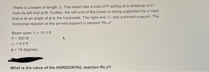 A B Beam Span L 15 3 Ft P 250 Lb X 4 0 Ft 19 Degrees X L For Fro There Is A Beam Of Length L The Beam Has A 2