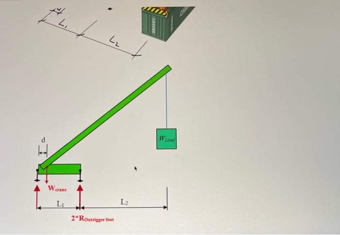 4 Wcrane L L L 2 Routrigger Foot L2 480848 Wload A Portable Crane Is Used To Pick Up A Shipping Container Before It 1