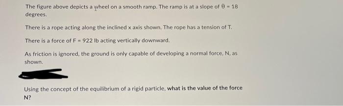 E F N T X The Figure Above Depicts A Wheel On A Smooth Ramp The Ramp Is At A Slope Of 0 18 Degrees There Is A Rope 2