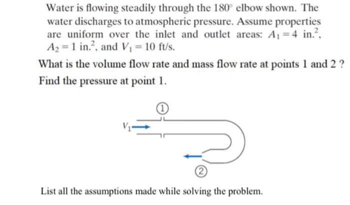 Water Is Flowing Steadily Through The 180 Elbow Shown The Water Discharges To Atmospheric Pressure Assume Properties 1