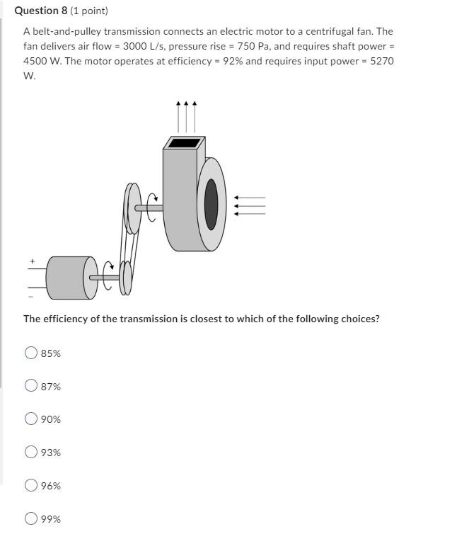Question 8 1 Point A Belt And Pulley Transmission Connects An Electric Motor To A Centrifugal Fan The Fan Delivers Ai 1