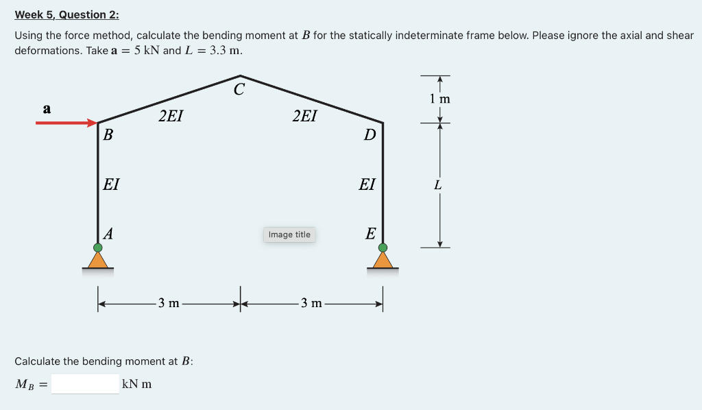Using The Force Method Calculate The Bending Moment At Bb For The Statically Indeterminate Frame Below Please Ignore T 1