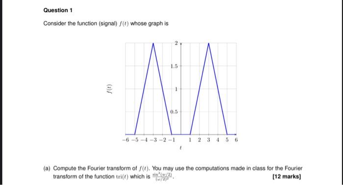 Question 1 Consider The Function Signal F T Whose Graph Is F T 1 5 0 5 6 5 4 3 2 1 1 2 3 4 5 6 A Compute The Four 2