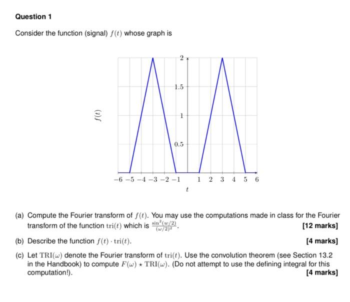 Question 1 Consider The Function Signal F T Whose Graph Is F T 7 1 5 0 5 6 5 4 3 2 1 1 2 3 4 5 6 A Compute The Fo 1