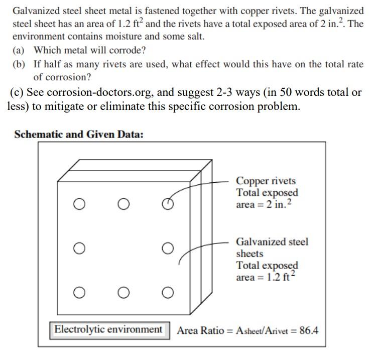Galvanized Steel Sheet Metal Is Fastened Together With Copper Rivets The Galvanized Steel Sheet Has An Area Of 1 2 Ft 1