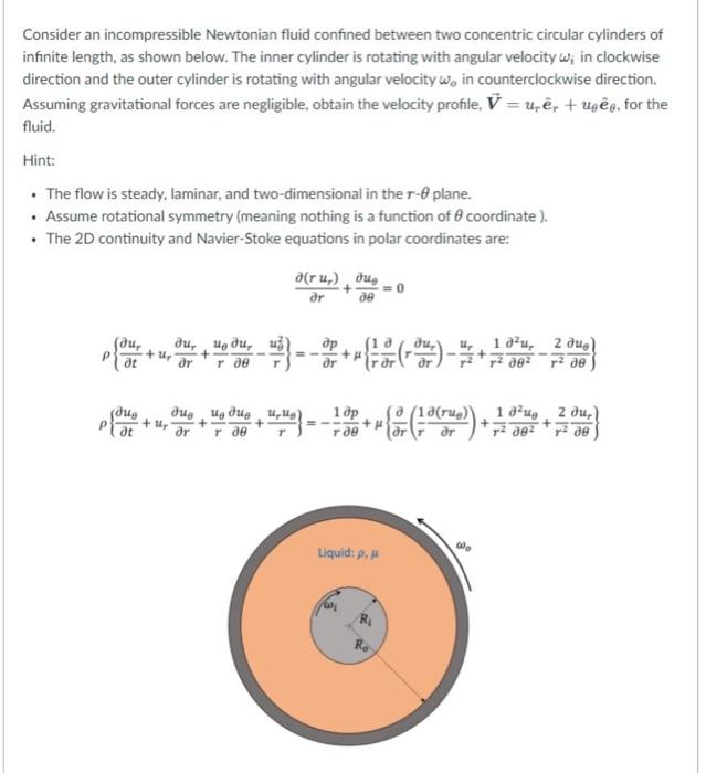 Consider An Incompressible Newtonian Fluid Confined Between Two Concentric Circular Cylinders Of Infinite Length As Sho 1
