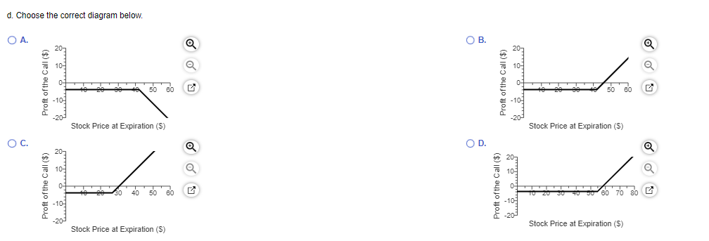 You Own A Call Option On Intuit Stock With A Strike Price Of 42 When You Purchased The Option It Cost 4 The Option 2