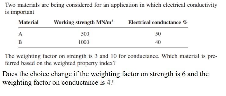 Two Materials Are Being Considered For An Application In Which Electrical Conductivity Is Important Material A B Working 1
