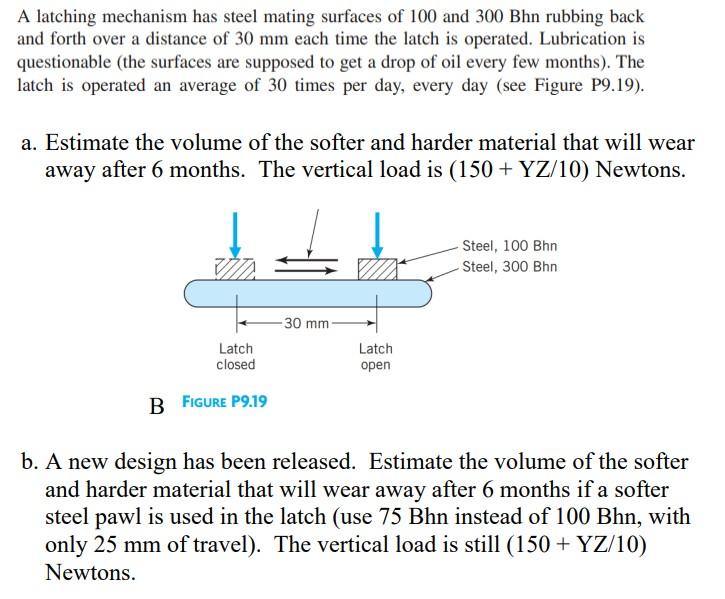 A Latching Mechanism Has Steel Mating Surfaces Of 100 And 300 Bhn Rubbing Back And Forth Over A Distance Of 30 Mm Each T 1