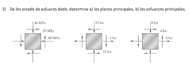 From The Given Stress States Determine A The Principal Planes B The Principal Stresses 1