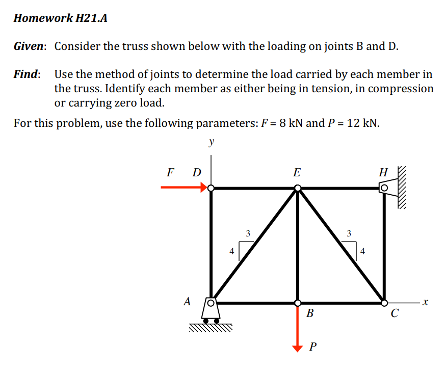 Homework H21 A Given Consider The Truss Shown Below With The Loading On Joints B And D Find Use The Method Of Joints 1