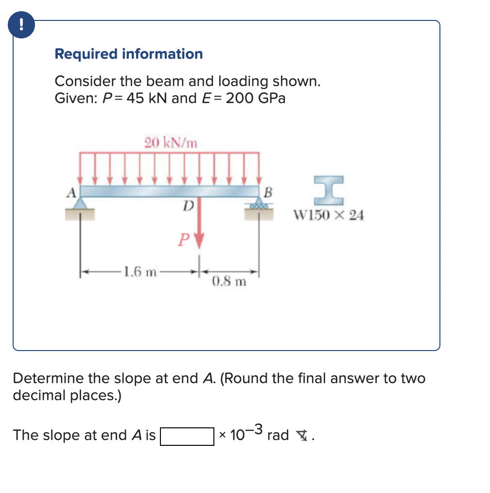 Required Information Consider The Beam And Loading Shown Given P 45 Kn And E 200 Gpa 20 Kn M 1 6 M D P 0 8 M B I 1