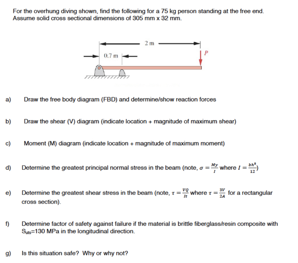 A B C D E F G For The Overhung Diving Shown Find The Following For A 75 Kg Person Standing At The Free End Assu 1