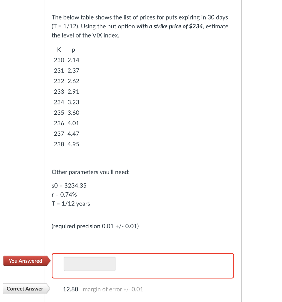 The Below Table Shows The List Of Prices For Puts Expiring In 30 Days T 1 12 Using The Put Option With A Strike Pri 1