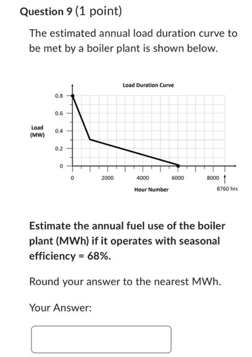 Question 10 1 Point Consider A 10 Hp Motor Running Steadily And Operating At Electric Input Power 7411 W Efficiency 2