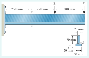 The Cantilever Beam Is Subjected To The Point Loads P1 1 8 Kn And P2 5 6 Kn Determine The Shear Stress At Point B On The 1