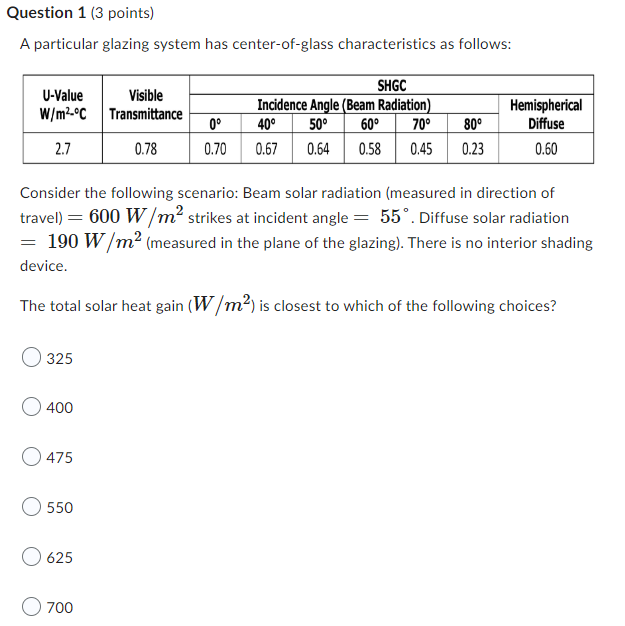 Question 1 3 Points A Particular Glazing System Has Center Of Glass Characteristics As Follows U Value W M C 2 7 32 1