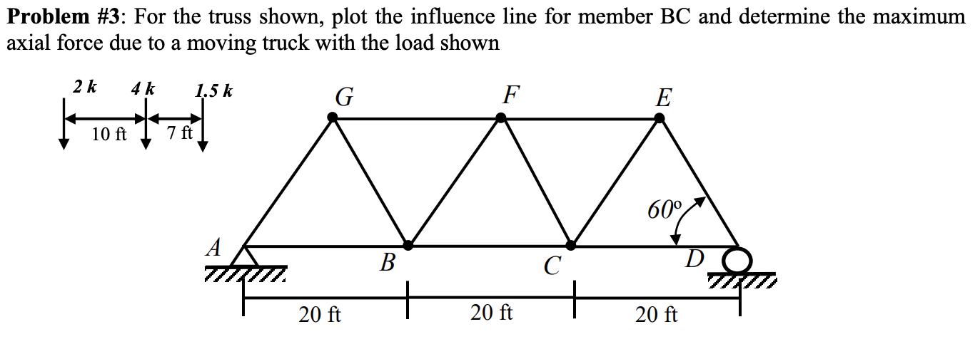 Problem 3 For The Truss Shown Plot The Influence Line For Member Bc And Determine The Maximum Axial Force Due To A Mo 1