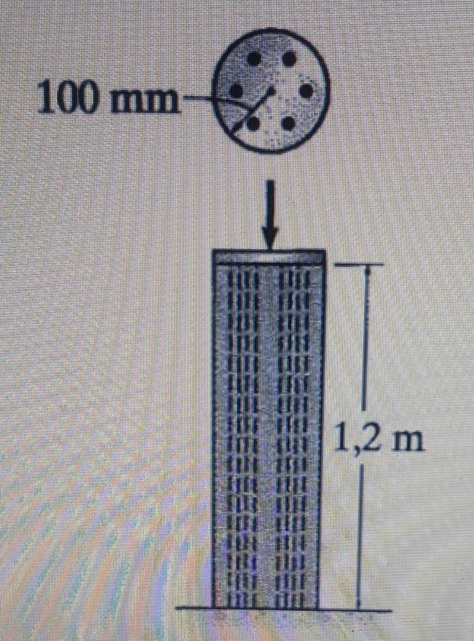 Determine The Average Stress In Each Steel Rod The Column Is Constructed Of High Strength Concrete And Six A 36 Steel Re 1