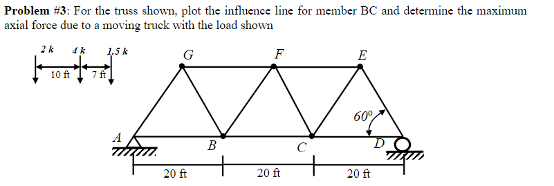 Problem 3 For The Truss Shown Plot The Influence Line For Member Bc And Determine The Maximum Axial Force Due To A Mo 1