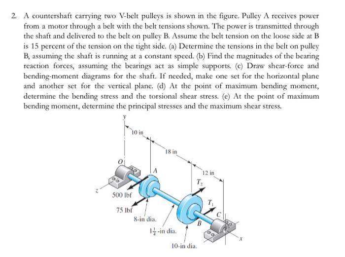 2 A Countershaft Carrying Two V Belt Pulleys Is Shown In The Figure Pulley A Receives Power From A Motor Through A Bel 1