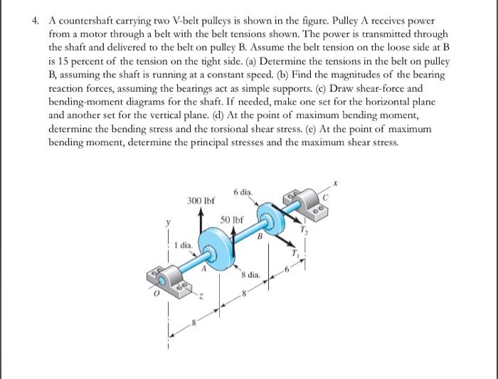 4 A Countershaft Carrying Two V Belt Pulleys Is Shown In The Figure Pulley A Receives Power From A Motor Through A Bel 1
