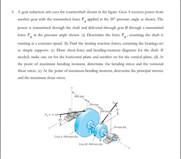 5 A Gear Reduction Unit Uses The Countershaft Shown In The Figure Gear A Receives Power From Another Gear With The Tra 1