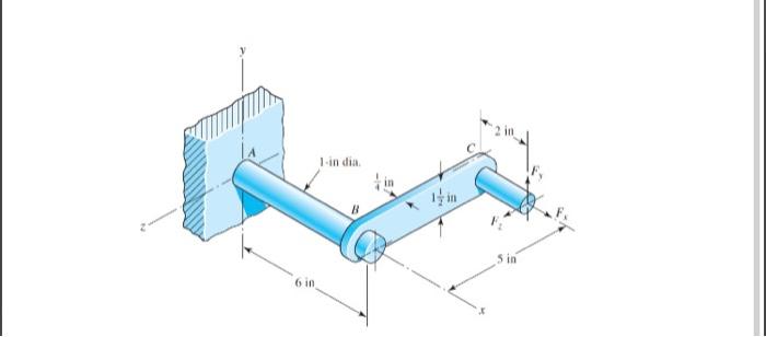 6 The Cantilevered Bar In The Figure Is Made From A Ductile Material And Is Statically Loaded With F 200 Lbf And F 2