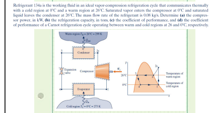 Refrigerant 134a Is The Working Fluid In An Ideal Vapor Compression Refrigeration Cycle That Communicates Thermally With 1