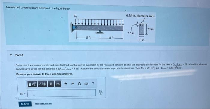 A Reinforced Concrete Beam Is Shown In The Figure Below Part A My Submit Wo Request Answer 8 Ft 8 Ft Kip 1 0 75 In D 1