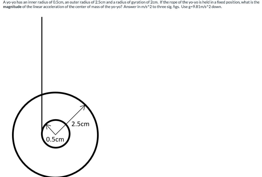 A Yo Yo Has An Inner Radius Of 0 5cm An Outer Radius Of 2 5cm And A Radius Of Gyration Of 2cm If The Rope Of The Yo Yo 1