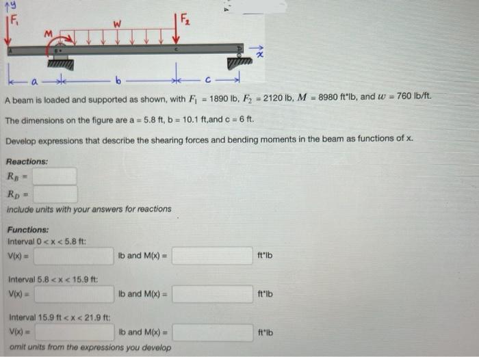 Sf 19 If M Reactions Rb Ka A Beam Is Loaded And Supported As Shown With F 1890 Lb F 2120 Lb M 8980 Ft L 1