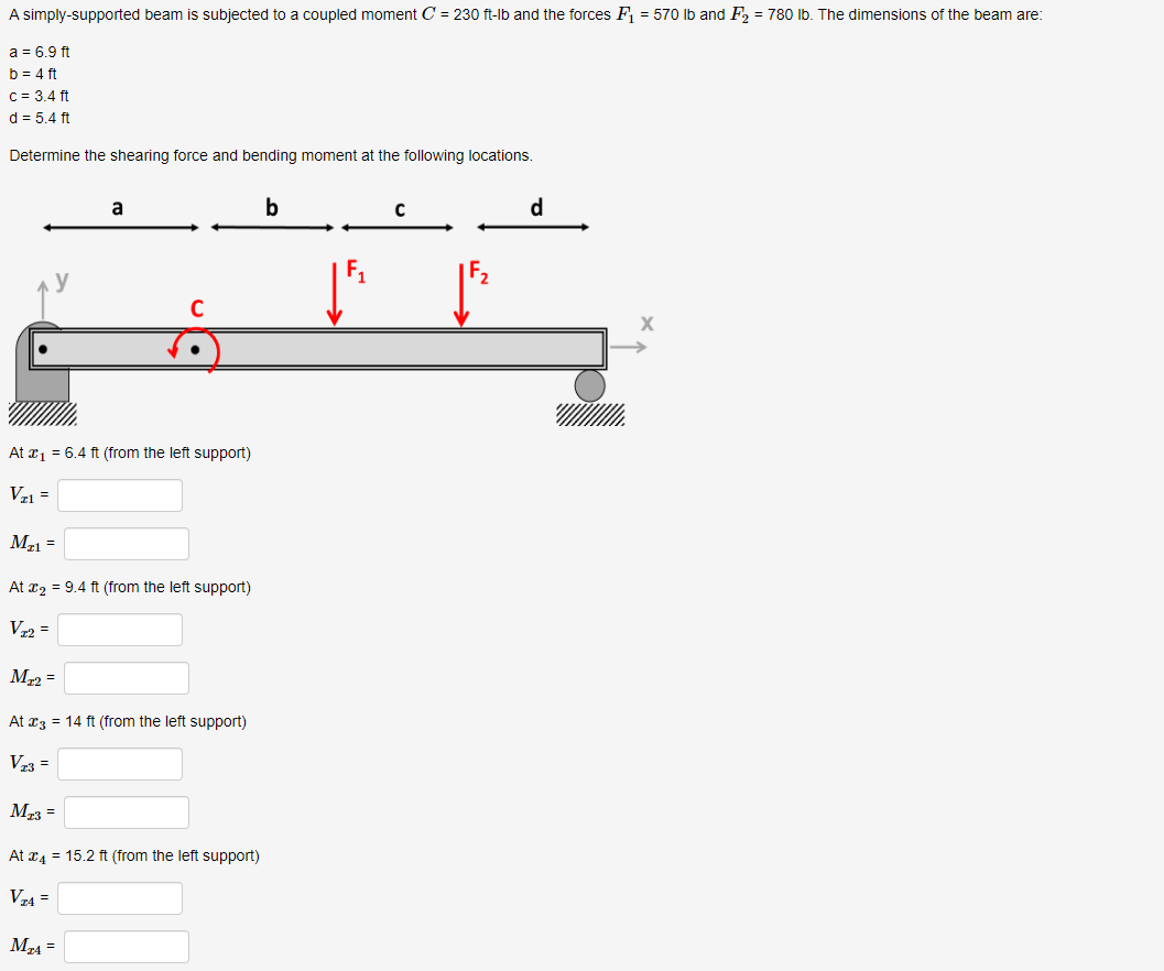 A Simply Supported Beam Is Subjected To A Coupled Moment C 230 Ft Lb And The Forces F 570 Lb And F 780 Lb The D 1
