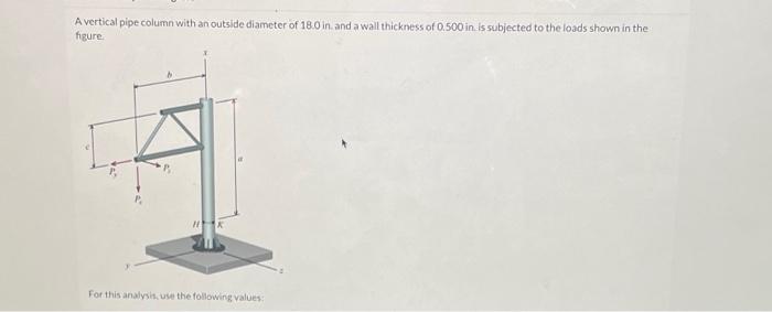 A Vertical Pipe Column With An Outside Diameter Of 18 0 In And A Wall Thickness Of 0 500 In Is Subjected To The Loads S 1