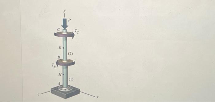A Compound Shaft Consists Of Segment 1 Which Has A Diameter Of 1 95 In And Segment 2 Which Has A Diameter Of 1 3 3
