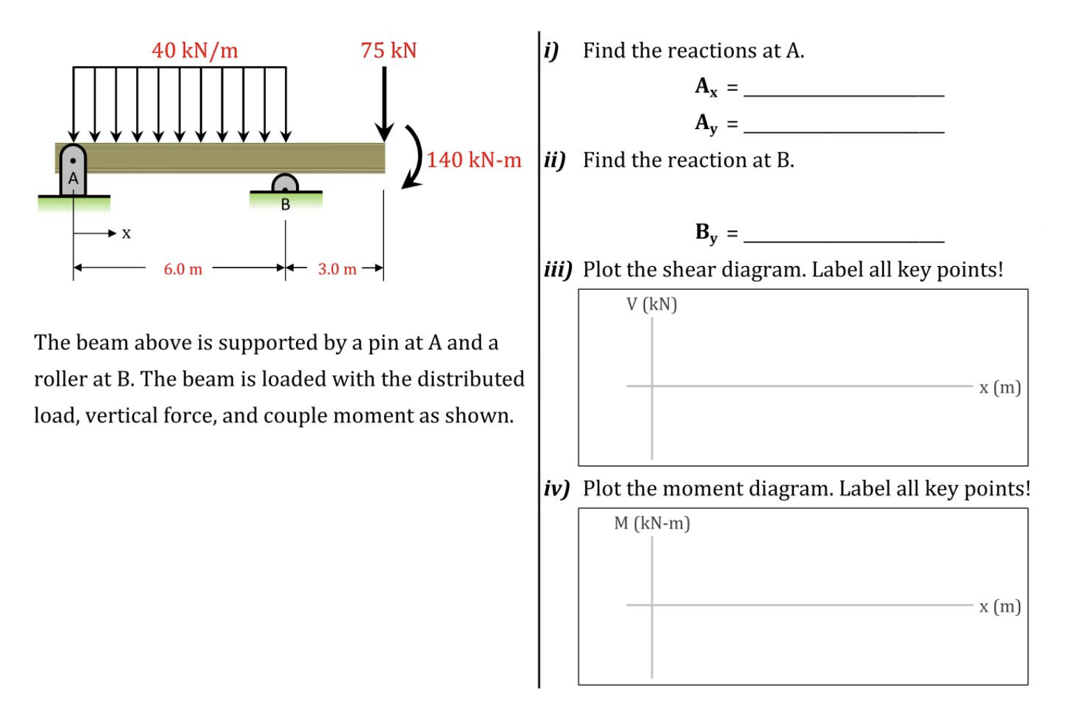 X 40 Kn M 6 0 M B 3 0 M 75 Kn I Find The Reactions At A Ax The Beam Above Is Supported By A Pin At A And A Roller At B 1
