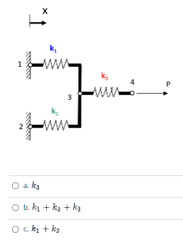 For The 1d Fe Model Shown Below What Is The Term In The Global Stiffness Matrix At Location Row 3 Col 3 1
