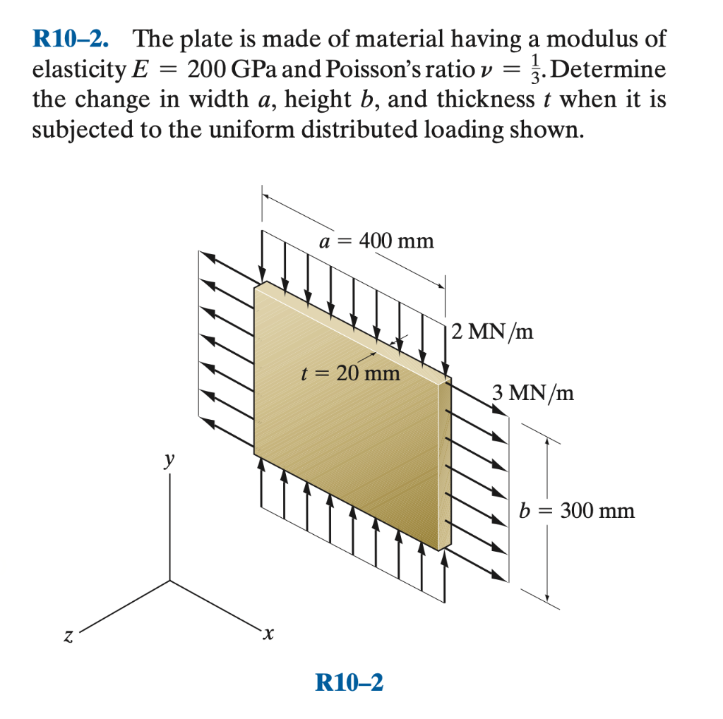 R10 2 The Plate Is Made Of Material Having A Modulus Of Elasticity E 200 Gpa And Poisson S Ratio V 3 Determine The C 1