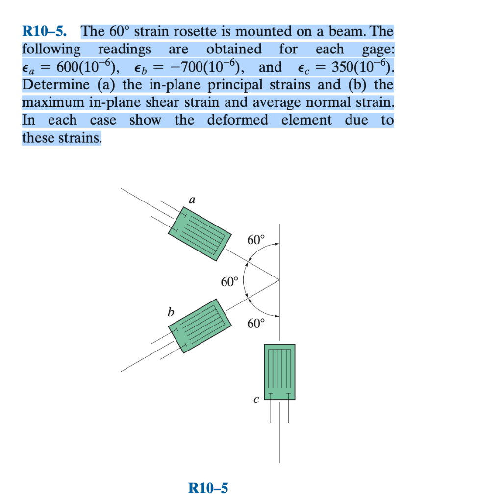 R10 5 The 60 Strain Rosette Is Mounted On A Beam The Following Readings Are Obtained For Each Gage A 600 10 1
