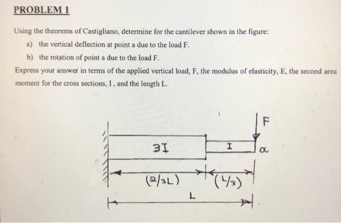 Problem 1 Using The Theorems Of Castigliano Determine For The Cantilever Shown In The Figure A The Vertical Deflectio 1