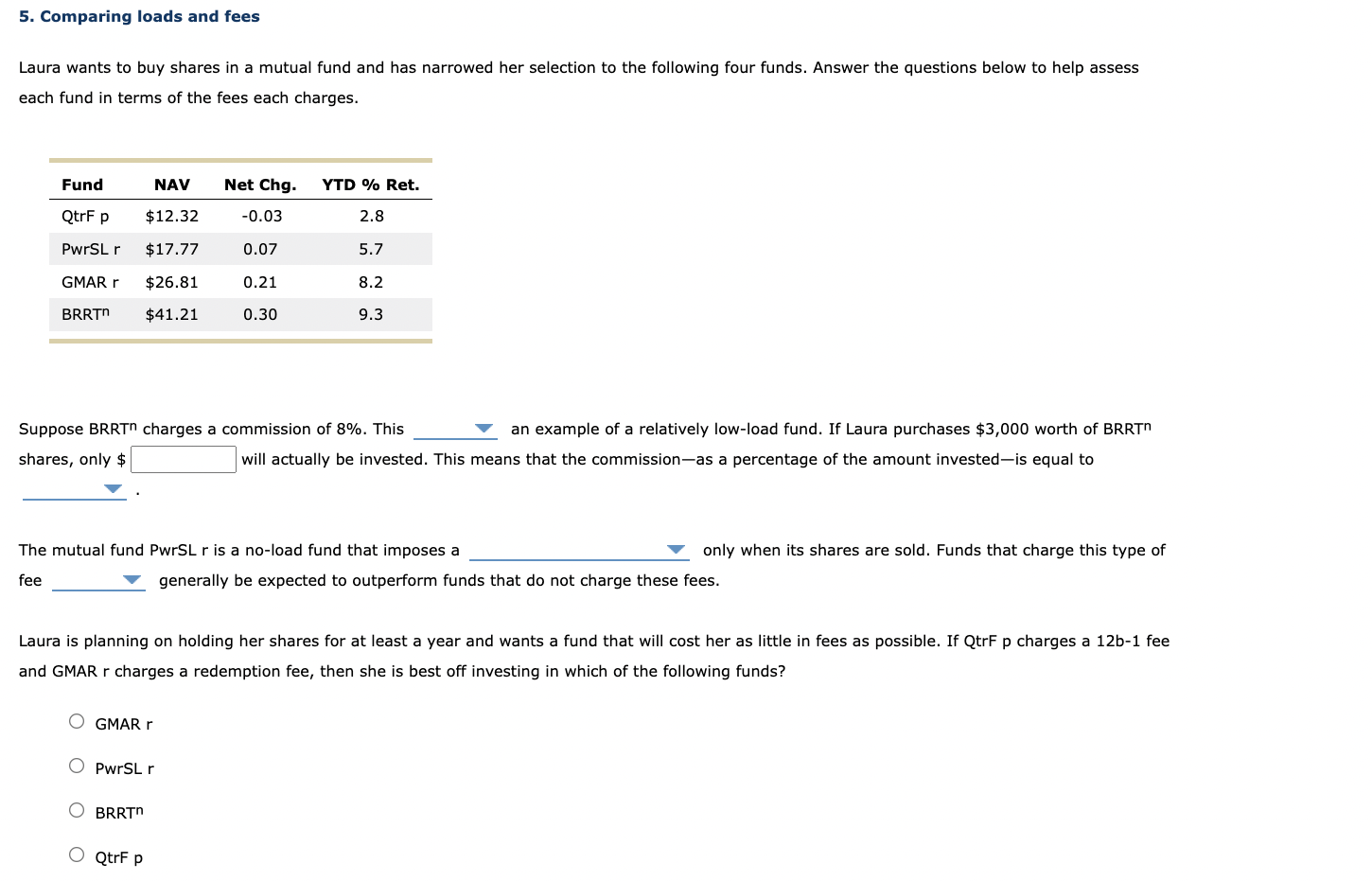 5 Comparing Loads And Fees Laura Wants To Buy Shares In A Mutual Fund And Has Narrowed Her Selection To The Following F 1