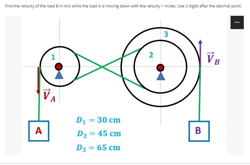 Find The Velocity Of The Load B In M S While The Load A Is Moving Down With The Velocity 1 M Sec Use 2 Digits After The 1