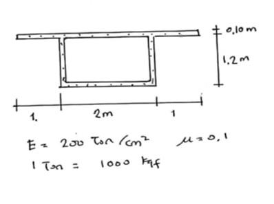 A 20 M Long Bridge Will Have A Composite Section Assume Thin Walled Elements If The Torque Is 14 4 Ton M Determine A 1