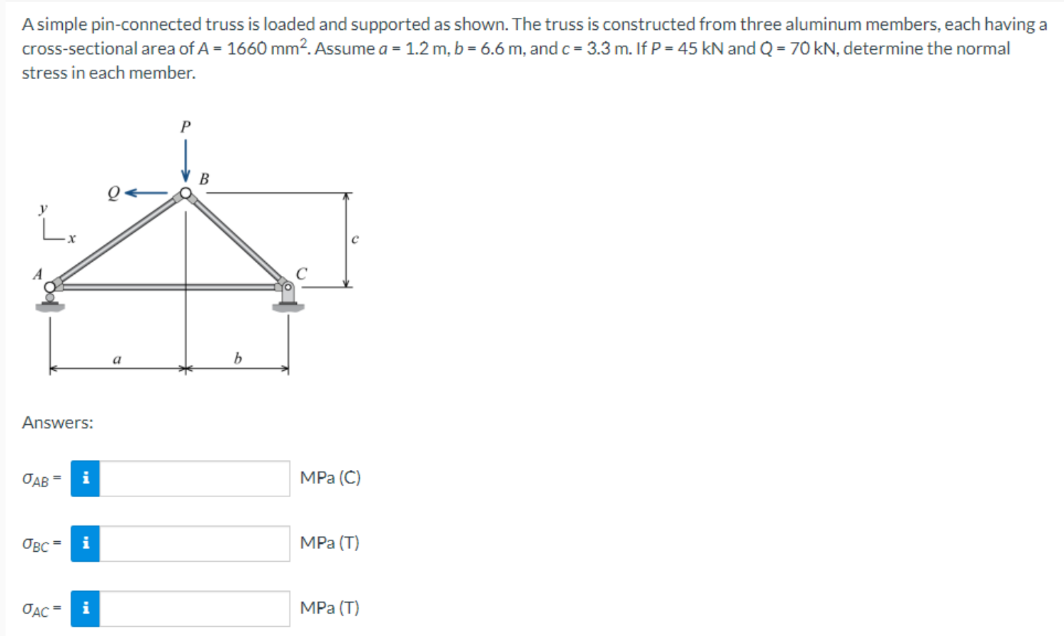 A Simple Pin Connected Truss Is Loaded And Supported As Shown The Truss Is Constructed From Three Aluminum Members Eac 1