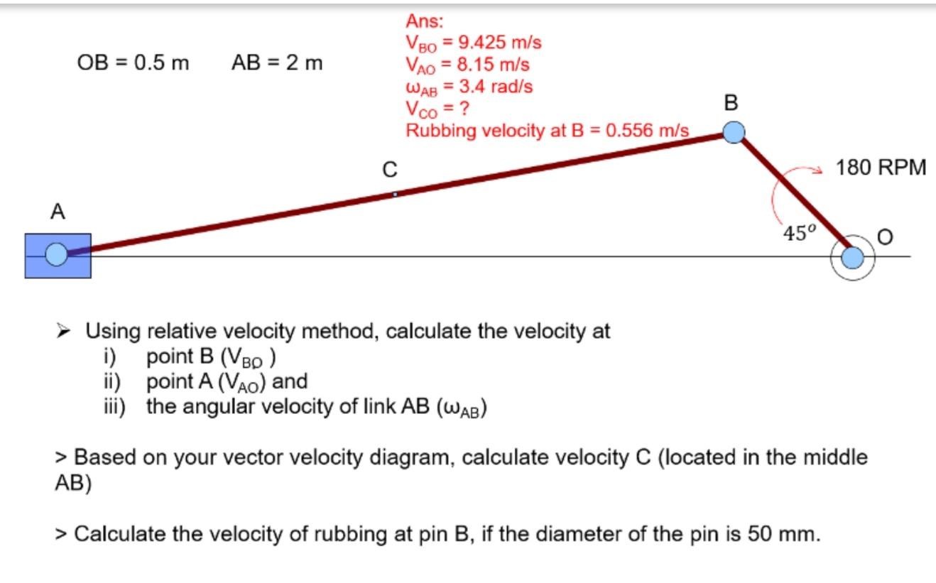 A Ob 0 5 M Ab 2 M C Ans Vbo 9 425 M S Vao 8 15 M S Wab 3 4 Rad S Vco Rubbing Velocity At B 0 556 M S Us 1