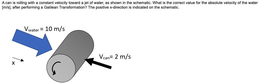 A Can Is Rolling With A Constant Velocity Toward A Jet Of Water As Shown In The Schematic What Is The Correct Value Fo 1