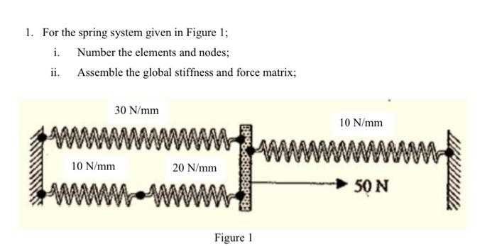 1 For The Spring System Given In Figure 1 I Number The Elements And Nodes Ii Assemble The Global Stiffness And Forc 1