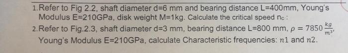1 Refer To Fig 2 2 Shaft Diameter D 6 Mm And Bearing Distance L 400mm Young S Modulus E 210gpa Disk Weight M 1kg Ca 1